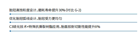 越野轮胎 E3/L3/L5 (17.5-25, 20.5-25, 23.5-25, 26.5-25, 29.5-25) 用于自卸车 平地机轮胎 工程轮胎 工业轮胎 实心轮胎 工程轮胎