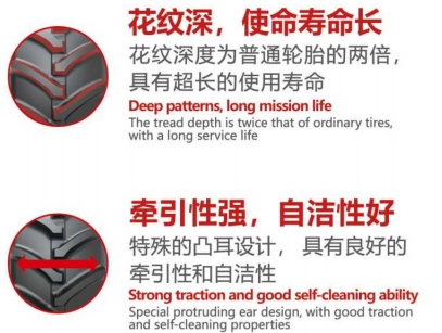 子午线农用拖拉机收割机轮胎 280/80R18(10.5/80R18) 400/70R20(16.0R20) 440/80R24(16.9R24) 460/70R24(17.5LR24) 500/70R24(19.5LR24)