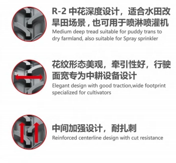 农用轮胎、拖拉机轮胎、工业轮胎、农用轮胎6.5-16，9.5-20，16.9-34，20.8-38
