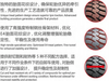 三角轮胎，卡车轮胎，工厂批发，1400r25，1800r33，2100r33，2100r35，2400r35， 