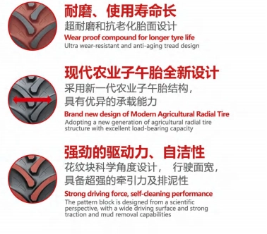 子午线农用拖拉机收割机轮胎 620/75r26 750/65r26 12.4R54