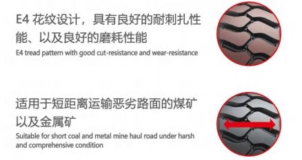 耐磨 26.5R25,29.5R25,29.5R29 OTR 矿用轮胎，矿用和工程车辆用钢丝带束子午线装载机轮胎，重型耐磨稳定