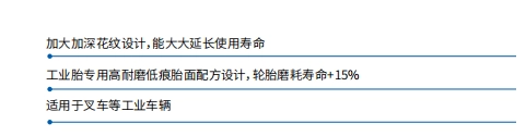5.00-8 6.50-10 7.00-12 8.25-15 Tt工业轮胎/气动叉车轮胎/工业轮胎/气动叉车轮胎