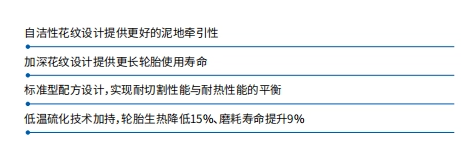 全钢子午线工程轮胎 Transmate/Advance/Aeolus 工程机械轮胎 1800r33 2100r35 2400r35 2700r49 3300r51 3700r57 