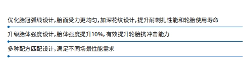 批发越野轮胎子午线 OTR 轮胎 1400r24 1400r25 1600r25 适用于推土机和装载机