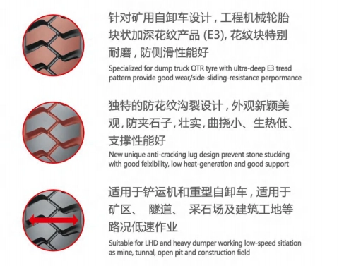 Lt 轮胎 1200-20 1100-20 900-20 自卸卡车尼龙轮胎的凸耳图案