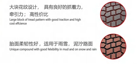 双马 23.5r25 & 26.5r25 矿用级工程机械轮胎 
