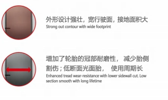 矿用工程机械轮胎/轮胎（10.00-20，12.00-24，光滑花纹L5S）