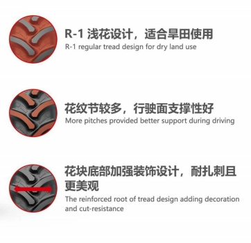 农用轮胎、拖拉机轮胎、工业轮胎、农用轮胎 11-32 11-38 12.4-28 12.4-54