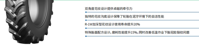 340/85R24中国子午线农用轮胎拖拉机轮胎农用轮胎子午线轮胎340/85r24 380/85r24 380/85r26 650/75r32 710/70r38 710/70r42 800/70r38 900/60r42