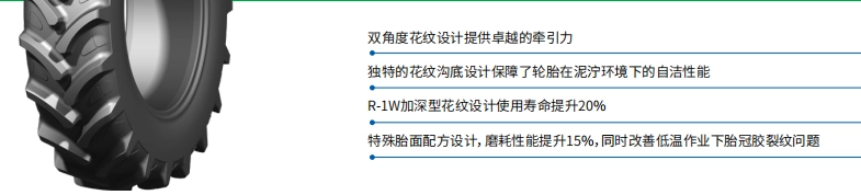 340/85R24中国子午线农用轮胎拖拉机轮胎农用轮胎子午线轮胎340/85r24 380/85r24 380/85r26 650/75r32 710/70r38 710/70r42 800/70r38 900/60r42