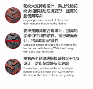 斜交农用轮胎、拖拉机轮胎、MPT轮胎14.9-24 16.9-28 18.4-30 20.8-38